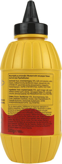 Kyknos Dressings & Saucen