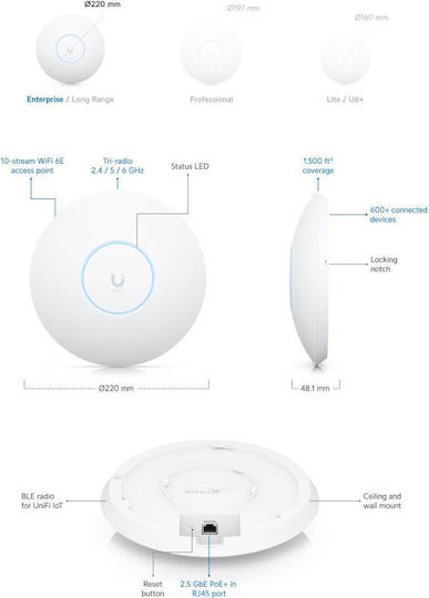 Ubiquiti Unifi AP AC PRO v1 Точка за достъп Wi-Fi 5 - Wi-Fi 5 Двулентов (2.4 и 5GHz)