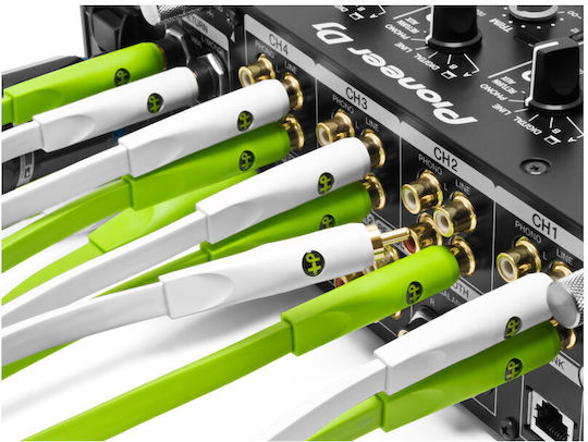 Oyaide Cable 2x 6.3mm male - 3.5mm male 1.5m (d+ MYTS class B)