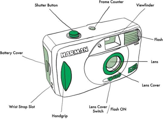 Ilford EZ35 Camera Film Black/Green