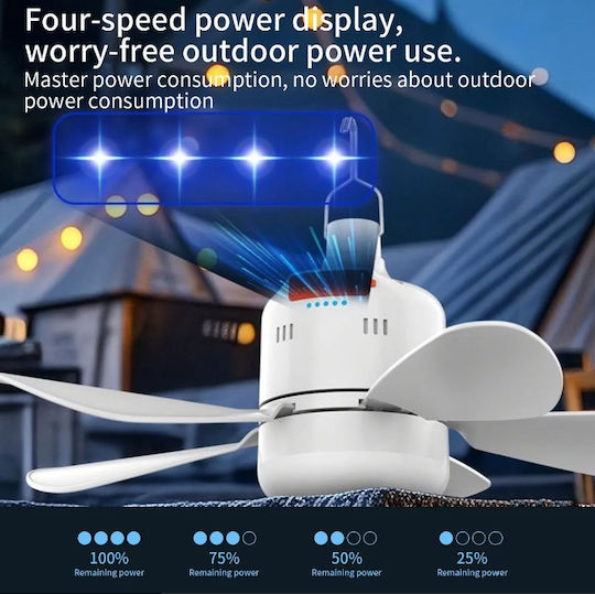 Deckenventilator 44.45cm mit Licht und Fernbedienung Weiß