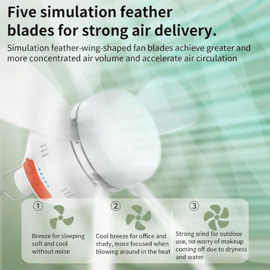 Deckenventilator 44.45cm mit Licht und Fernbedienung Weiß