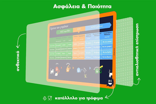 Suport de masă educațional Atoj Timpuri Verbale