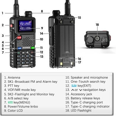 Baofeng UV-5RH Wireless Transceiver UHF/VHF 10W with Color Screen