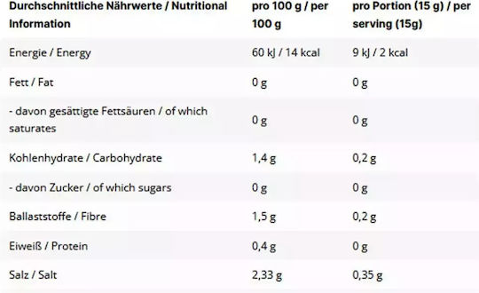 Inlead Nutrition Sauce 350ml