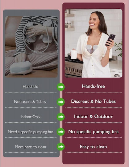 Momcozy S9 Pro Battery White 180ml