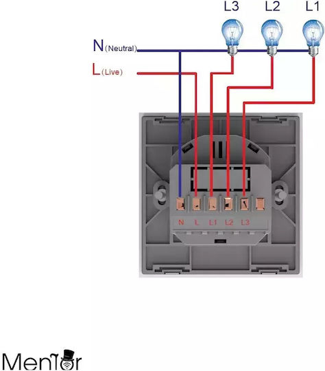 Comutator De Perete Electric Încastrat Tactil Wi-Fi Triplu Cu Ramă Mediu Alb