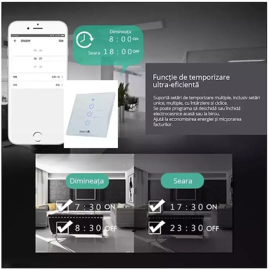 Comutator De Perete Electric Încastrat Tactil Wi-Fi Triplu Cu Ramă Mediu Alb