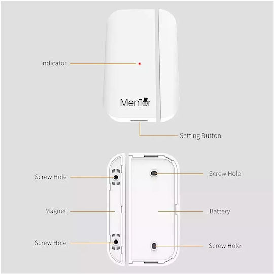 Senzor De Contact Wireless Wi-Fi 70x31.5x14.5mm