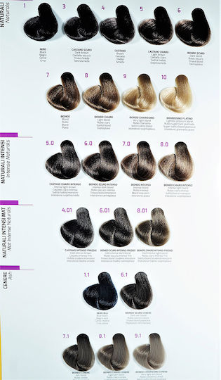 Vitael Hair Color Βαφη Μαλλιων 7.1 Ξανθο Σταχτι 100ml