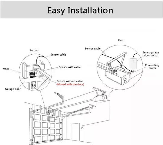 Smart Gate Garage Door Automation Kit Mentor Sy004 Wifi
