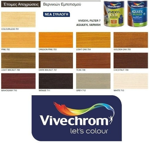 Βερνίκι Ξύλου Νερού Vivechrom Aquaxyl Varnish Gloss Αχρωμο 2,5 L 80445 80445