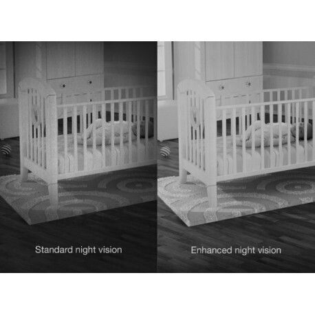 Vtech Video Wireless Baby Monitor , Two-way Communication & Lullabies