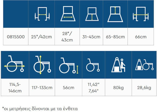 Mobiak Yeti Παιδικό Αναπηρικό Αμαξίδιο Ειδικού Τύπου με Ανακλινόμενη Πλάτη 28cm 0815500