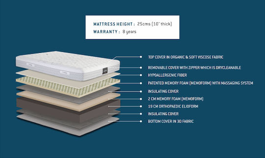 Magniflex Massaggio Deluxe Υπέρδιπλο Ανατομικό Στρώμα Memory Foam 160x200cm