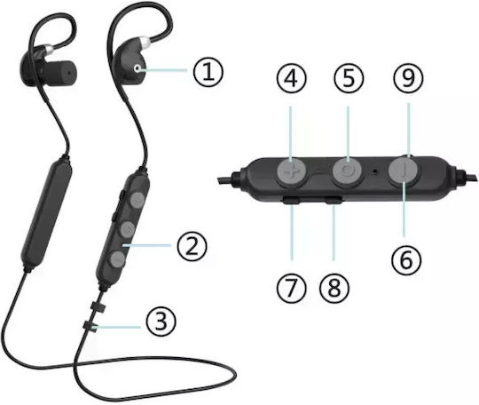 Earmor 9020052328 Electronic Earmuffs with Cord