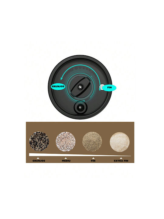 Cyberdust Set Electric Râșnițe Condimente Inox în Culoare Gri 2buc