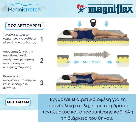 Magniflex Magnistretch 10 Μονό Ανατομικό Στρώμα Memory Foam / Foam 90x190cm