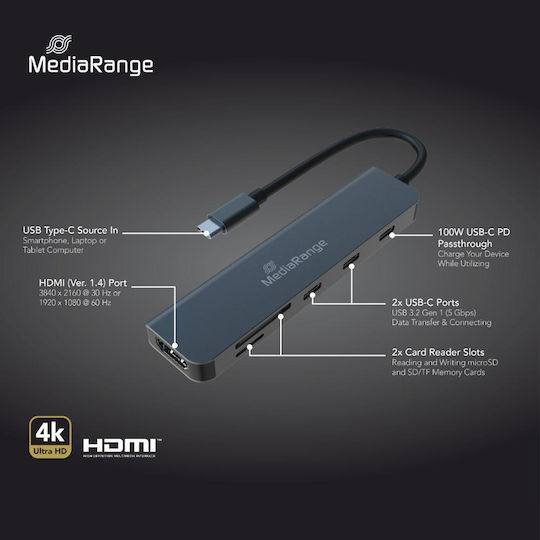 MediaRange USB-C Docking Station με HDMI 4K PD Ethernet Γκρι (MRCS519)