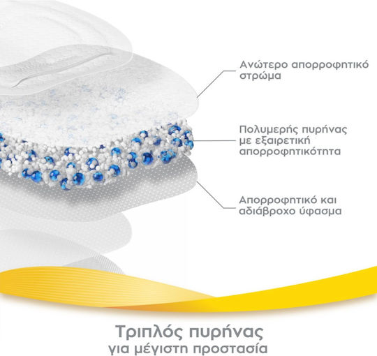 Medela Safe & Dry Breast Pads 60pcs