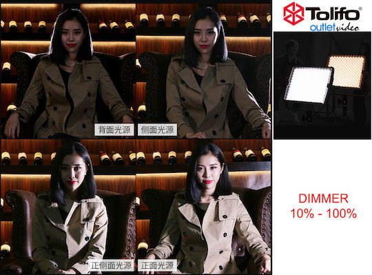 Tolifo LED Panel 3200KK 36W με Φωτεινότητα 4230lmlm