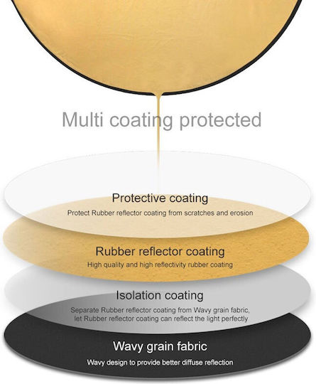 Photography Reflector 5 in 1 With Handles 110cm