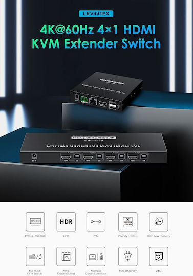 Lenkeng Kvm Hdmi Extender Switch 4-1 Over Ethernet 4k60hz Lkv441ex