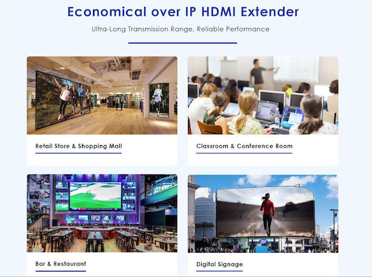 Lenkeng Hdmi Extender Over Ip 1080p 120m Lkv383-5.0