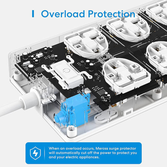 Meross Smart Πολύπριζο 6 Θέσεων με 4 USB-A και Διακόπτη