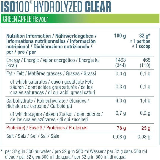 Dymatize ISO 100 Hydrolyzed Clear Πρωτεΐνη Ορού Γάλακτος με Γεύση Wild Berry Lollipop 528gr