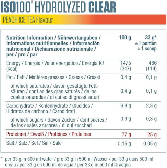 Dymatize ISO 100 Hydrolyzed Clear Πρωτεΐνη Ορού Γάλακτος με Γεύση Wild Berry Lollipop 528gr