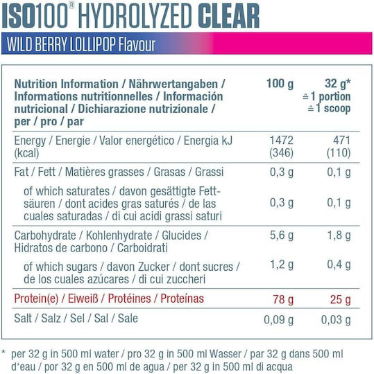 Dymatize ISO 100 Hydrolyzed Clear Πρωτεΐνη Ορού Γάλακτος με Γεύση Peach Ice Tea 528gr