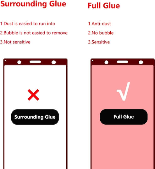 Full Glue Full Face Tempered Glass (Xperia 5)
