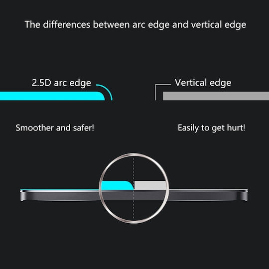 Full Glue Full Face Tempered Glass (Xperia 5)