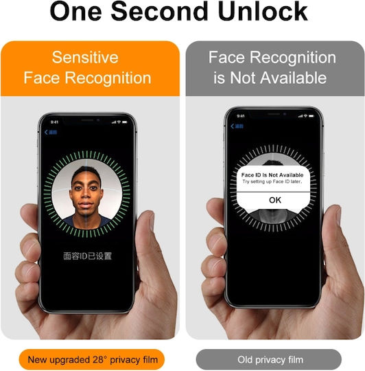 Anti-spy Privacy Full Face Tempered Glass Negru (iPhone 15 Pro Max)