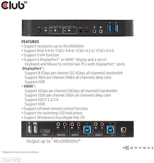 Club3D DisplayPort/HDMI KVM Switch For Dual DisplayPort CSV-7210