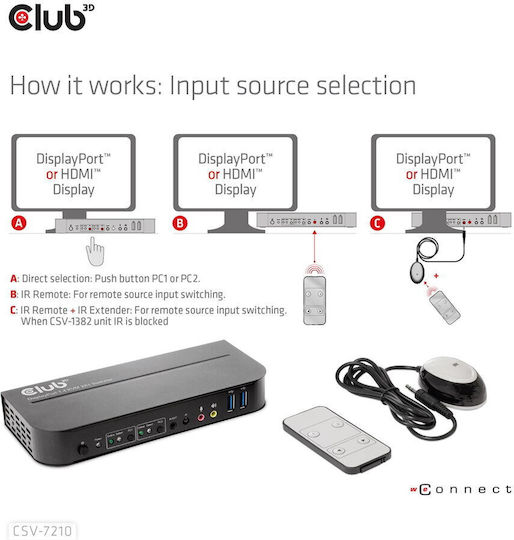 Club3D DisplayPort/HDMI KVM Switch For Dual DisplayPort CSV-7210