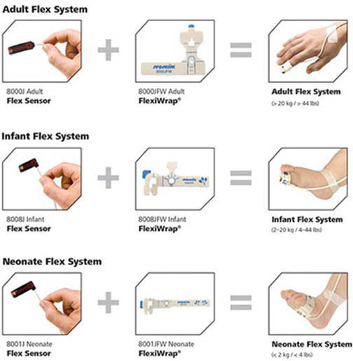 Nonin Oximetrie-Sensor Oximetrie-Sensor 8000J-WO2 für WristOx2