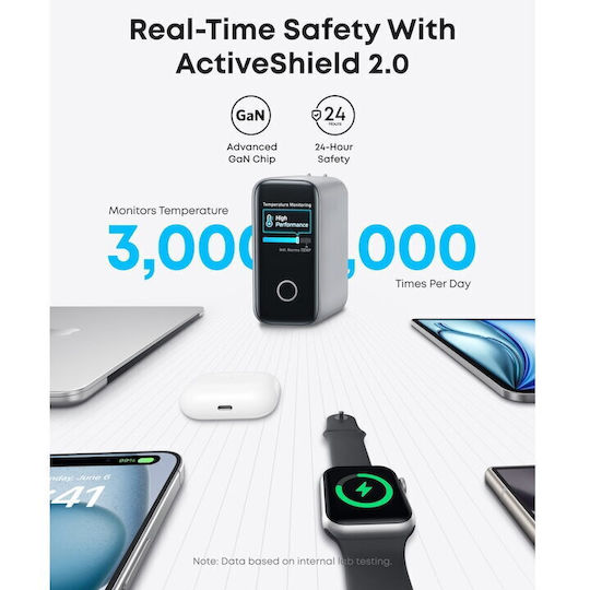 Anker Φορτιστής με Θύρα USB-A και 3 Θύρες USB-C και Καλώδιο USB-C - USB-C 140W Power Delivery Γκρι (Zolo)