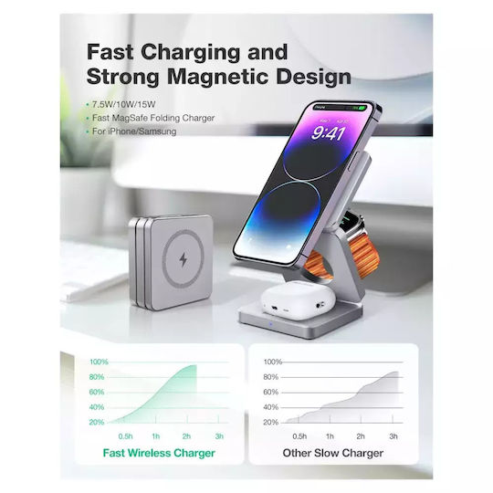 BlitzWolf Зарядно Устройство Magsafe 15W Power Delivery Сребристо (BW-IW30)