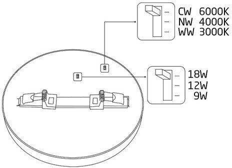 Nowodvorski Vertieft LED Panel 18W