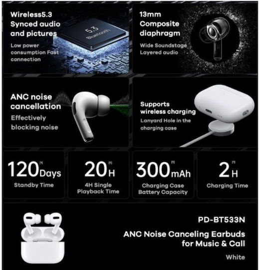 Remax PD-BT533N In-ear Bluetooth Handsfree Căști cu Carcasă de Încărcare Alb