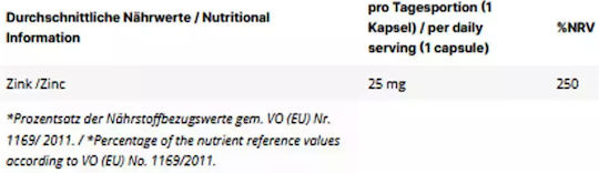 Inlead Nutrition Zinc 120 κάψουλες