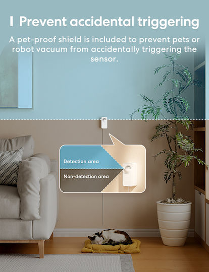 Meross Senzor Mișcare PET Wireless Wi-Fi Bluetooth Infraroșu 180° Rază De Acțiune 12m