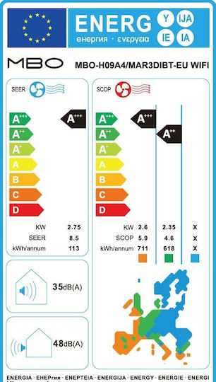 MBO MBO Inverter Klimaanlage 9000 BTU A+++ / A++ mit WiFi