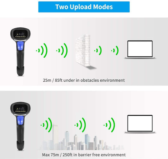 Netum Handheld Scanner Wireless with 2D and QR Barcode Reading Capability