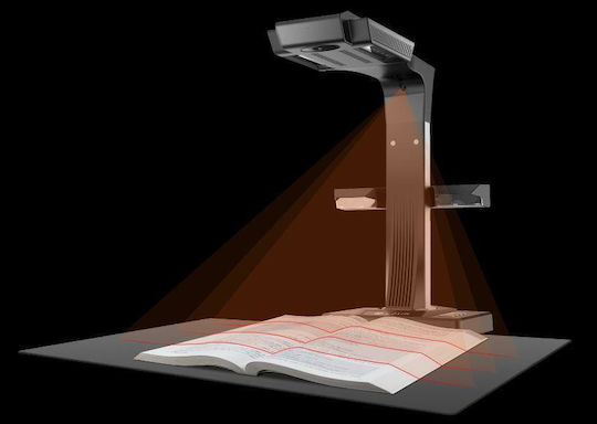 Czur Scanner portabil cu capacitate de citire a codurilor de bare 2D și QR