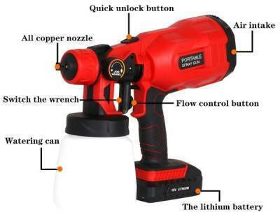 CX33 Pistol de vopsit electric 18V 1x2Ah cu recipient de 0.8lt