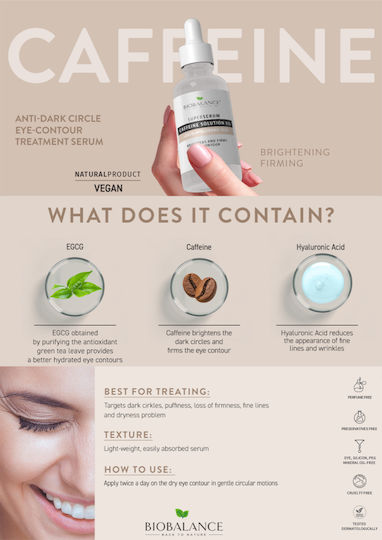 Alpaya Dermaceuticals Serum Contur Pentru Ochi cu 5% Caffeină Serum Anti-Îmbătrânire Pentru Ochi cu Acid Hialuronic Pentru Cearcane 30ml