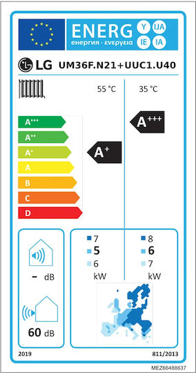 LG Εσωτερική Μονάδα Αεραγωγών (36000 btu)